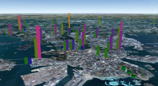 liikennemaarien-visualisointi