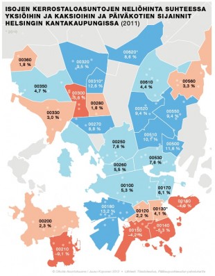 asuntokuume-taalta-loytyy-edullisin-koti-urbaanille-lapsiperheelle