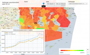 helsingin-tulotasojen-visualisointi-alueittain-ja-vuosittain