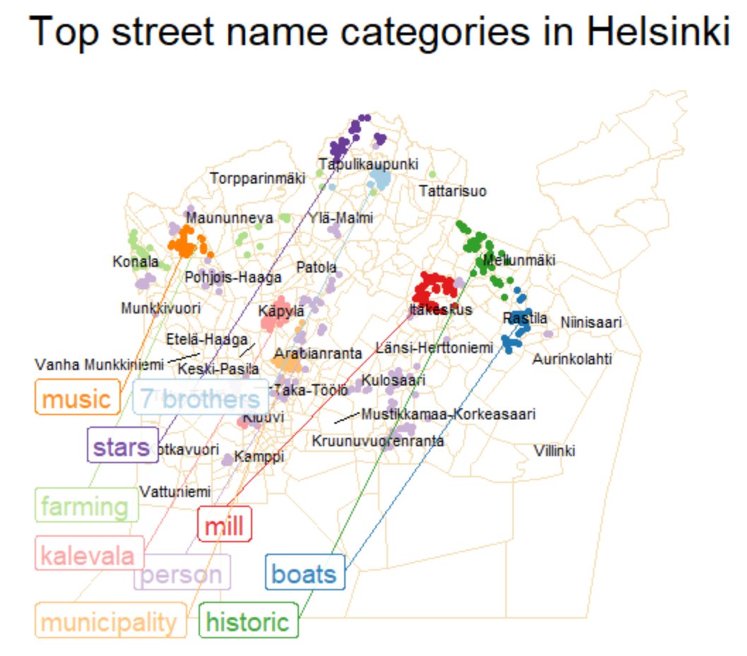 helsinki-region-infoshare-tj-nsten-f-r-ppna-data