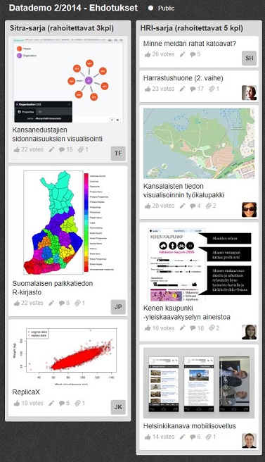 Datademon kevätkierroksen eniten ääniä saaneet ehdotukset.