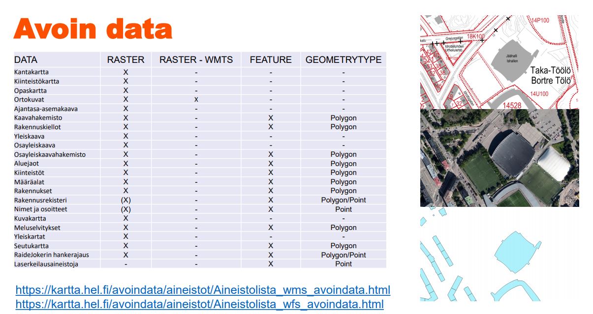 Helsinki region GIS data freely at your disposal! - Open data service